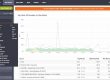 Kentik Dashboard at Kentik.com