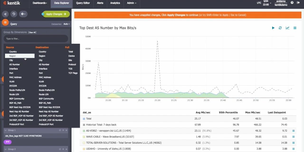 Kentik Dashboard at Kentik.com